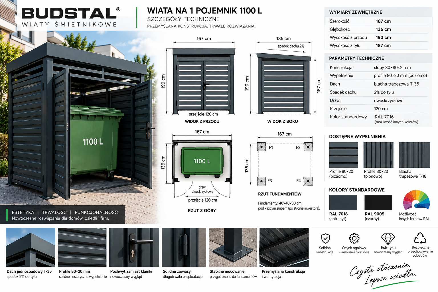 Detal konstrukcji wiaty BUDSTAL 1100 l