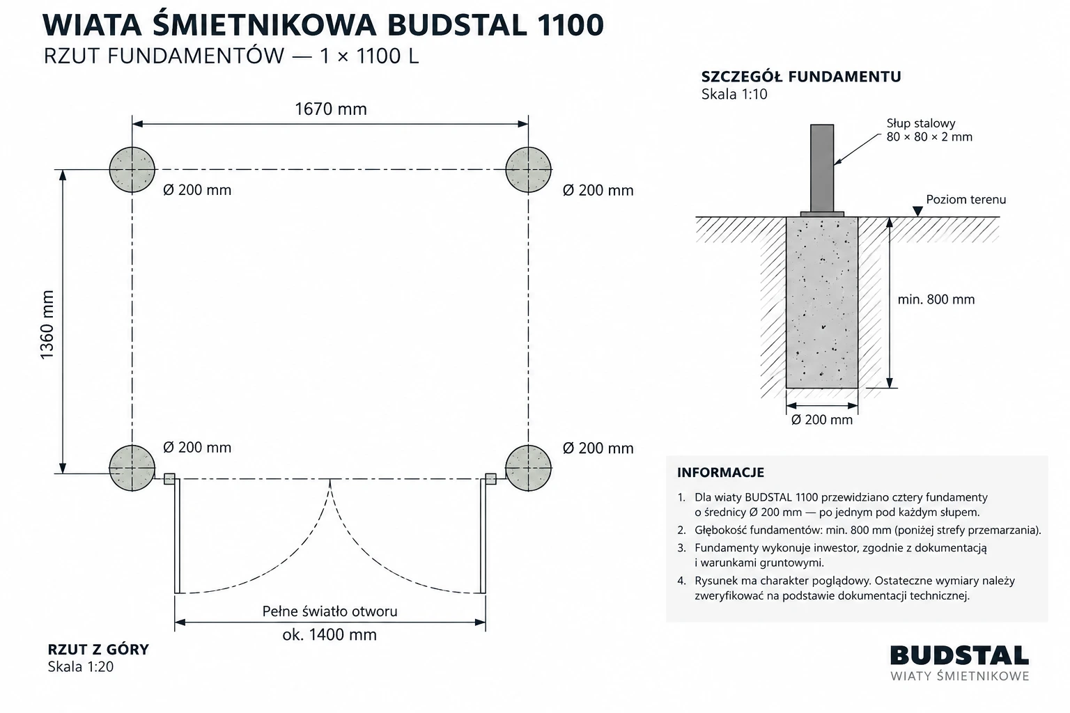 Rzut fundamentów wiaty śmietnikowej BUDSTAL 1×1100 l – cztery punkty Ø20 cm